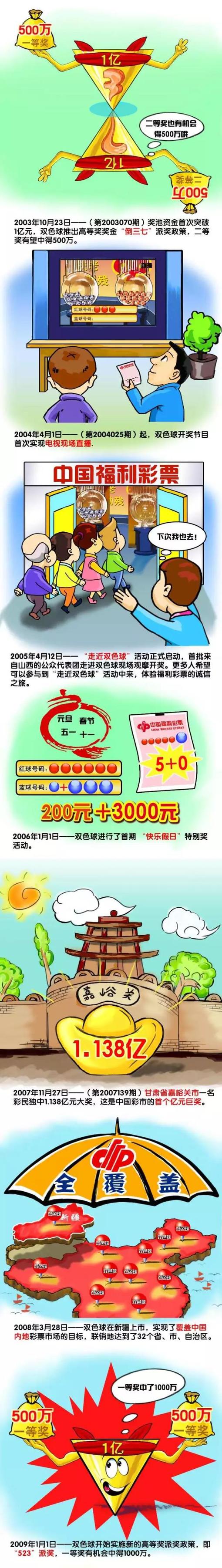 至于如何把奖杯交到得奖人手上，尔冬升表示要等疫情过了再说，如果有中国内地和中国台湾的演员获奖，要等取消隔离令了才可以，到时候再想办法